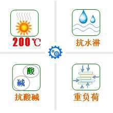 長沙合軒化工連鑄機專用高溫潤滑脂產(chǎn)品特點