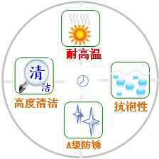 長沙合軒化工超高粘度抗磨液壓油產(chǎn)品特點(diǎn)