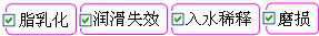 長(zhǎng)沙合軒化工溶水性半流體潤(rùn)滑脂產(chǎn)品特點(diǎn)