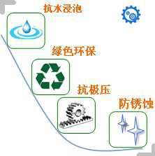 長(zhǎng)沙合軒化工溶水性半流體潤(rùn)滑脂產(chǎn)品特點(diǎn)
