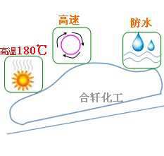 長(zhǎng)沙合軒化工高級(jí)汽車潤(rùn)滑脂產(chǎn)品特點(diǎn)