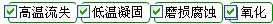 長沙合軒化工汽車電器潤滑脂產(chǎn)品特點(diǎn)