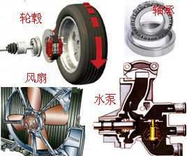 長(zhǎng)沙合軒化工高級(jí)汽車潤(rùn)滑脂產(chǎn)品應(yīng)用