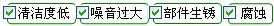 長(zhǎng)沙合軒化工低噪音防銹潤滑脂產(chǎn)品解決的問題
