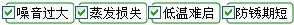 長(zhǎng)沙合軒化工合成軸承防銹潤滑脂產(chǎn)品解決的問題