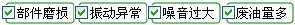 長(zhǎng)沙合軒化工重負(fù)荷開式齒輪油產(chǎn)品解決的問題