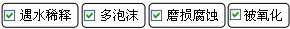 長(zhǎng)沙合軒化工造紙專(zhuān)用潤(rùn)滑油解決的問(wèn)題