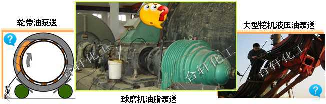低溫下潤滑油泵送不了怎么辦？