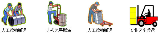 導(dǎo)熱油,高溫導(dǎo)熱油,湖南導(dǎo)熱油,長(zhǎng)沙導(dǎo)熱油